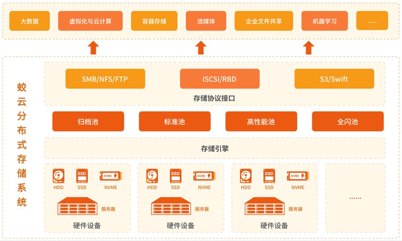 选择兰州软件公司的实用指南