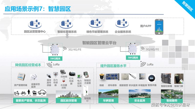 中小企业如何精准选择ERP系统