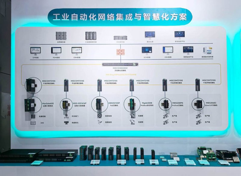 甘肃软件开发：引领未来创新的钥匙